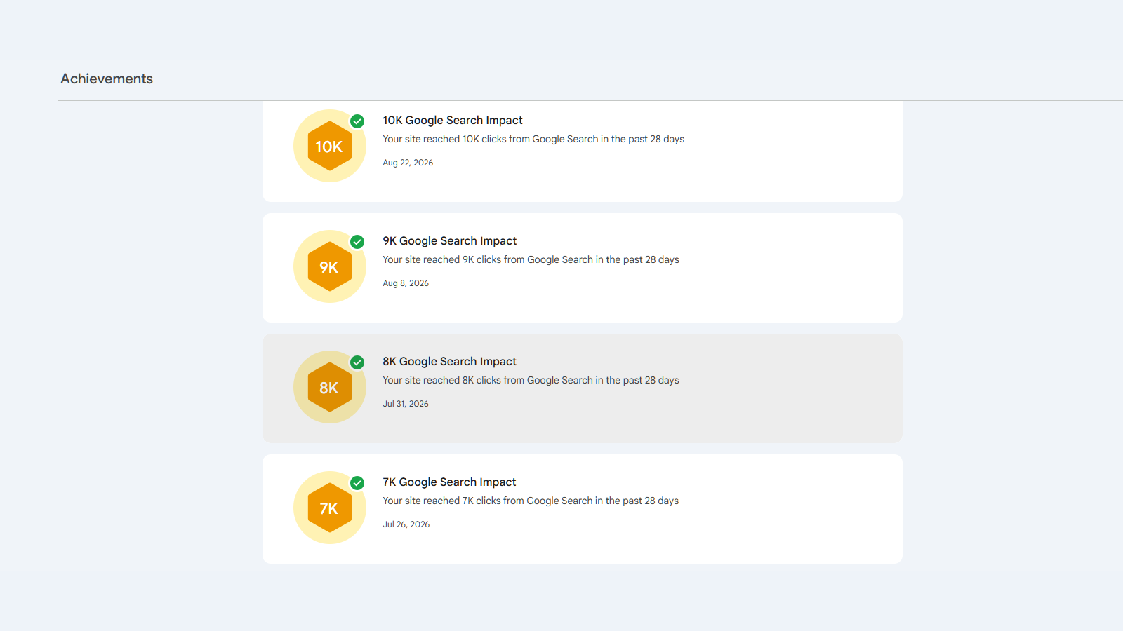 Google Search Console showing MyColonDoc reaching 10K Google Search clicks in 28 days