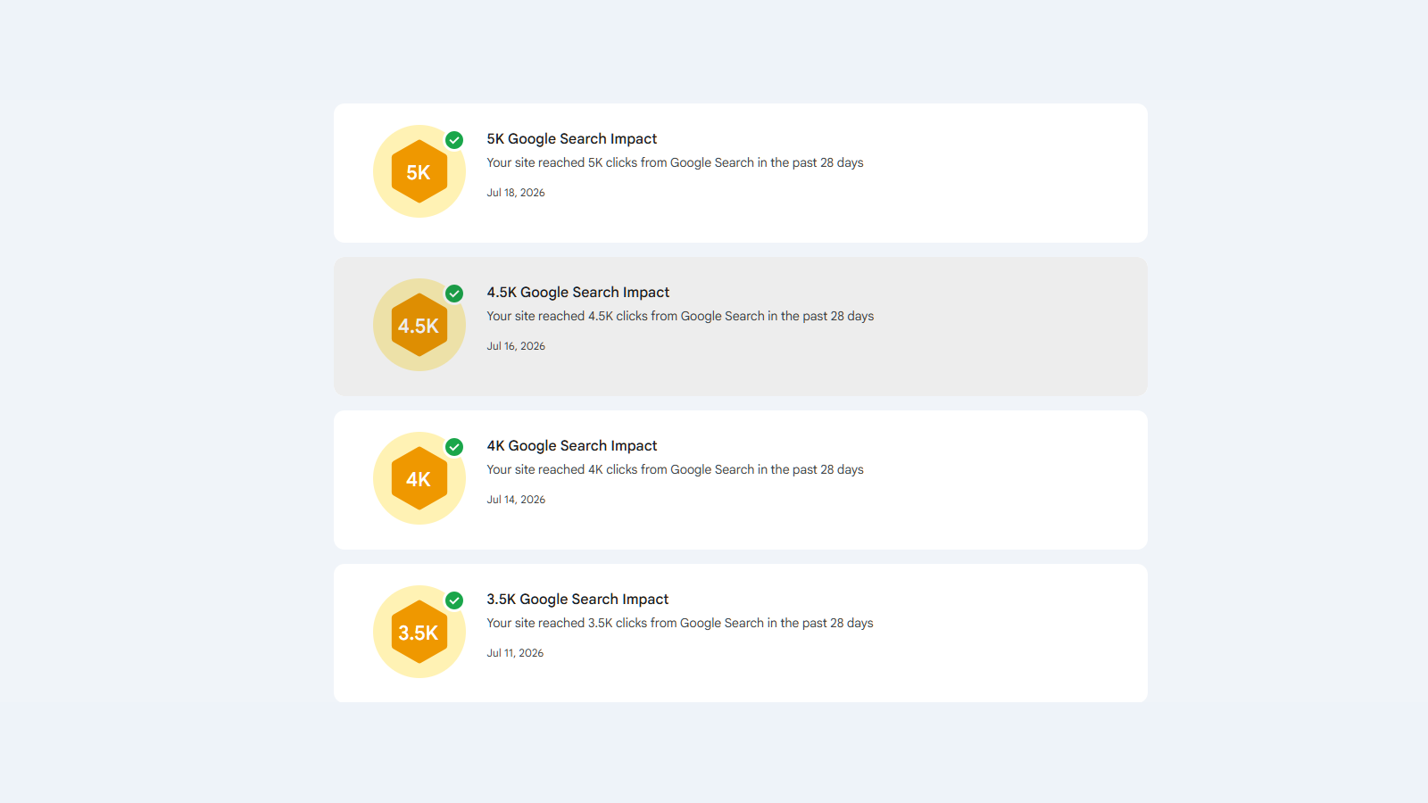 Google Search Console showing MyColonDoc reaching 5K Google Search clicks in 28 days